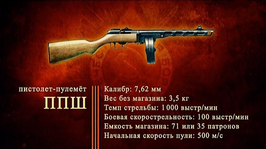 ППШ - пистолет-пулемет Шпагина. Автомат Победы