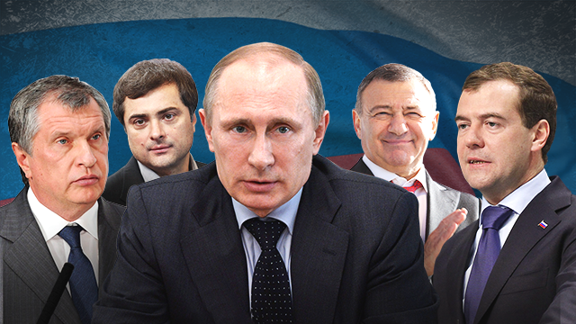 США толкают олигархов РФ на мятеж против Путина…