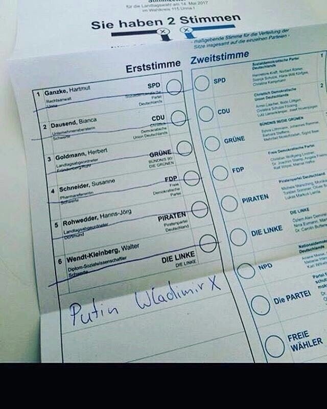 Выбор Германии