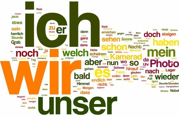 Сложности немецкого языка