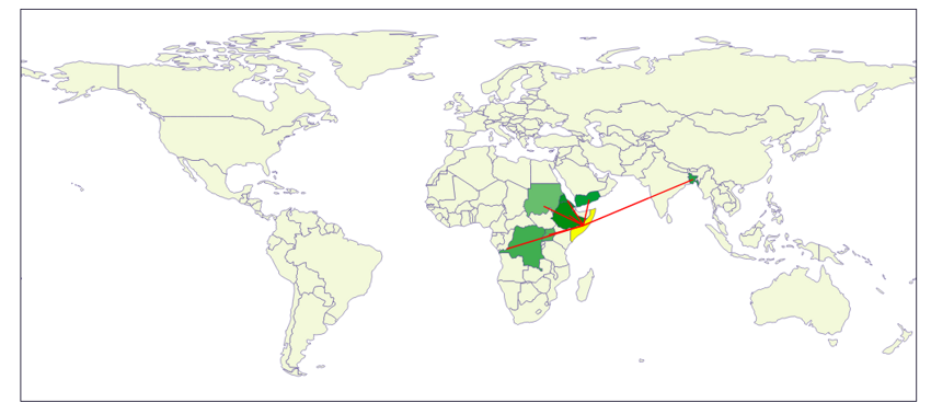 Карта на PopulationPyramid.net несколько странная: Сомали разделена на два государства