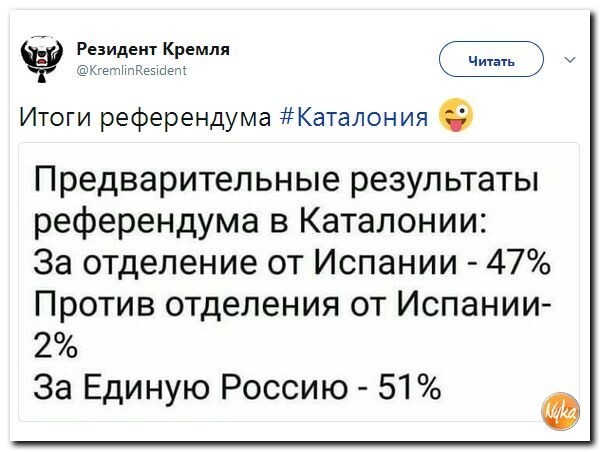 Политические коментарии соцсетей - 246