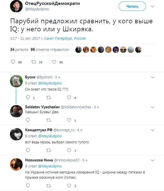 Политические коментарии соцсетей - 258