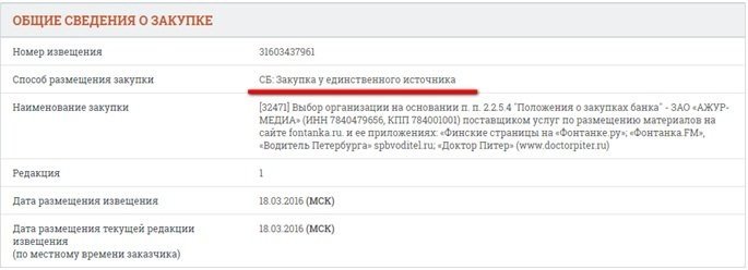Преступная «Фонтанка»: как АЖУР-Медиа превратились в предателей