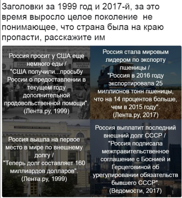 Россия на краю пропасти