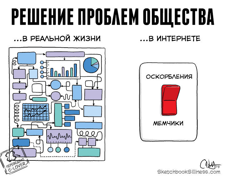 Подборка смешных картинок и комментариев