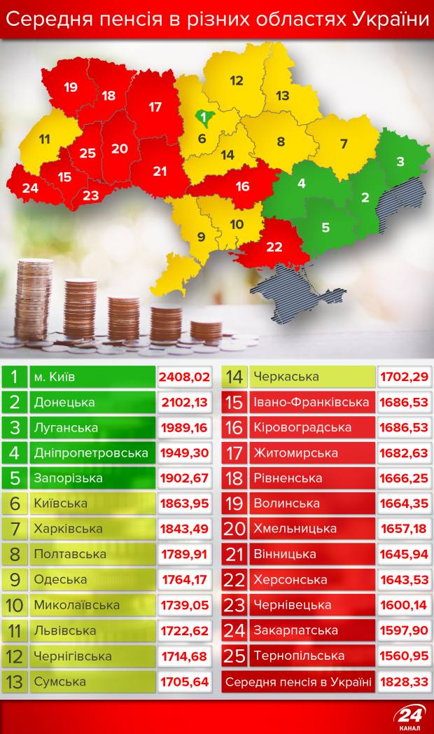 Порадовался за соседей