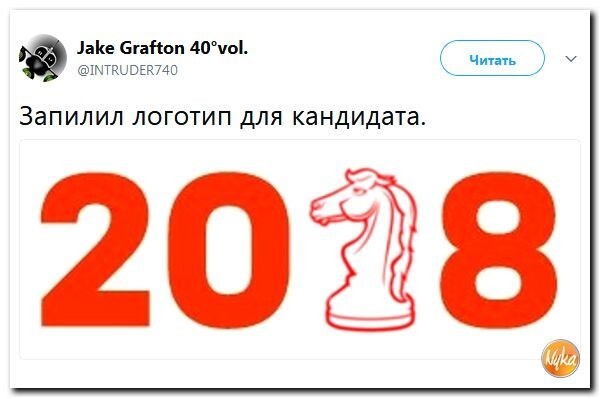 Политические коментарии соцсетей - 267