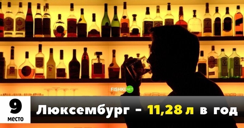 Кто больше пьет? топ-25 самых пьющих стран мира