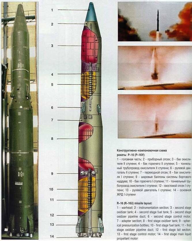 Испытания Р-16