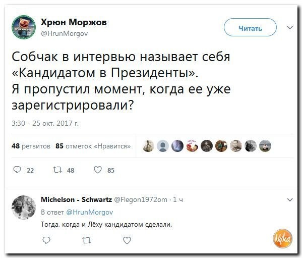 Политические коментарии соцсетей - 279