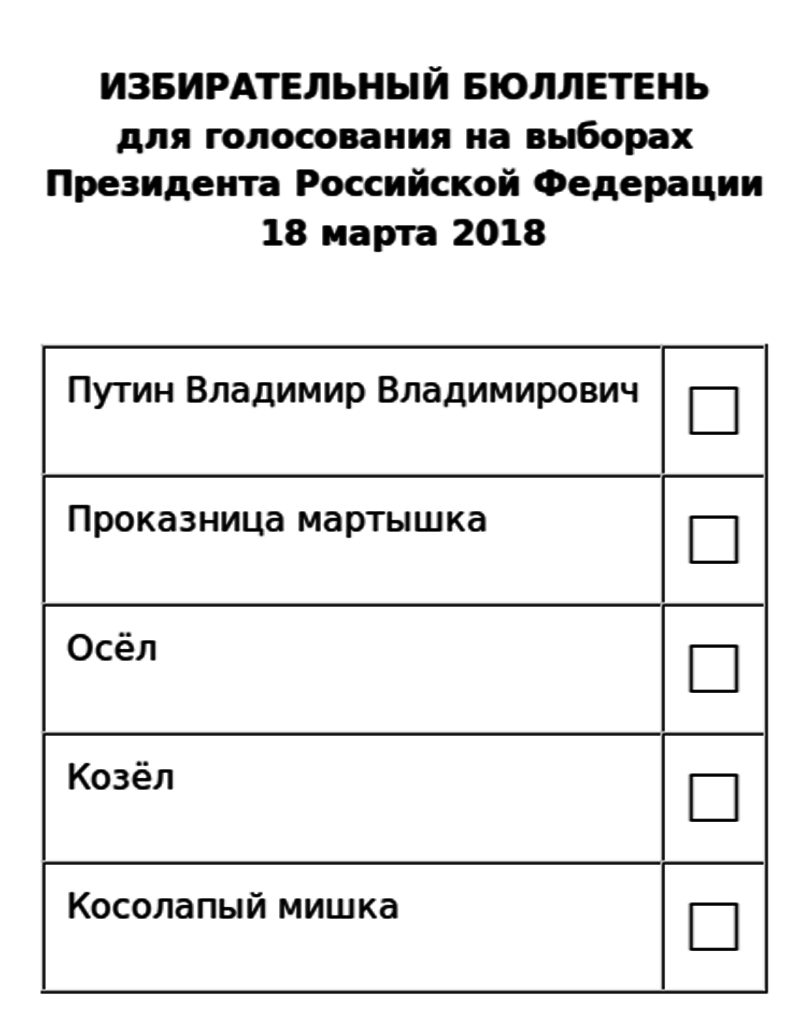 Украинский Крым, ход конем Путина и другие приключения Собчак