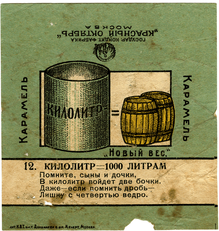 Старинные фантики от конфет