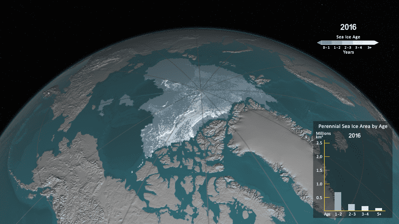 Площадь арктического льда в 2016 году