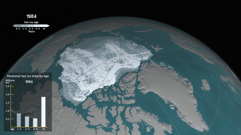 Площадь арктического льда в 1984 году
