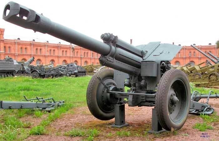 История артиллерии в Великой Отечественной войне