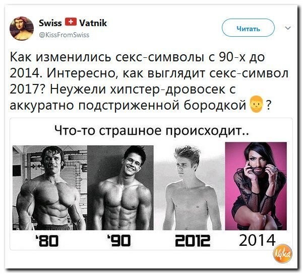 Политические коментарии соцсетей - 306