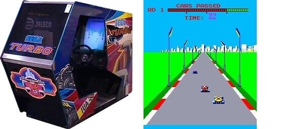 Игровой автомат и геймплей Turbo