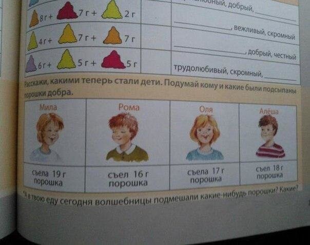 А может порошочку?