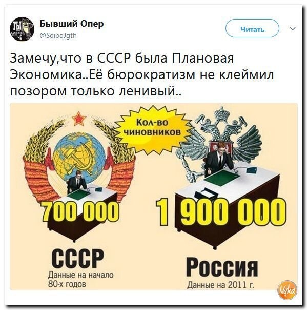 Политические коментарии соцсетей - 323