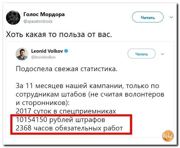 Политическая Подборка 673