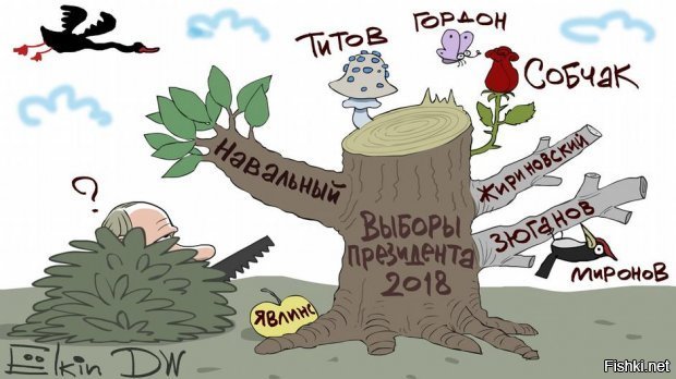 Карикатурист Сергей Елкин удачно изобразил ситуацию с участниками президентск...