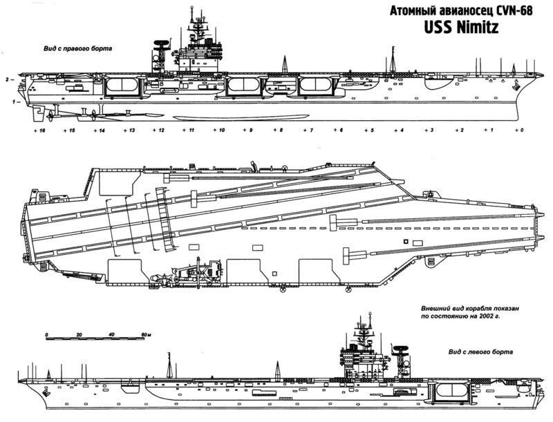 Оружие века — лучшие боевые корабли мира