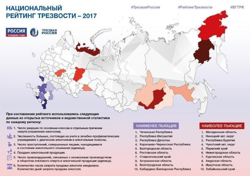 Названы самые трезвые и самые пьющие регионы России