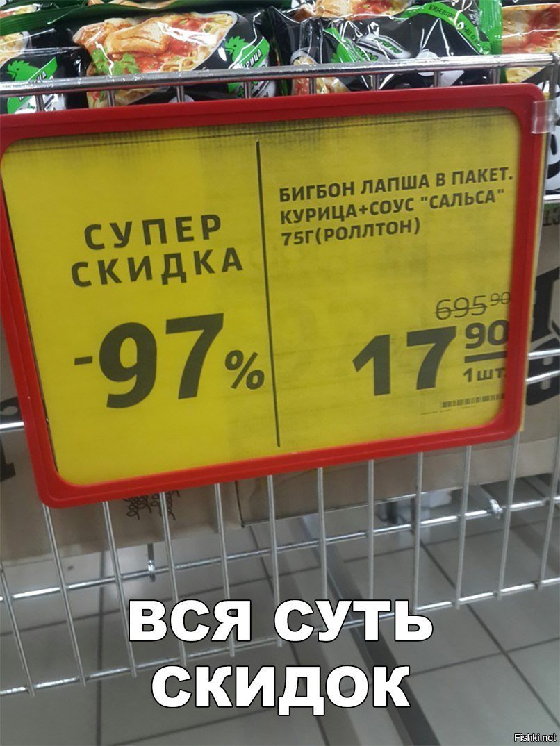 Вся суть скидок
