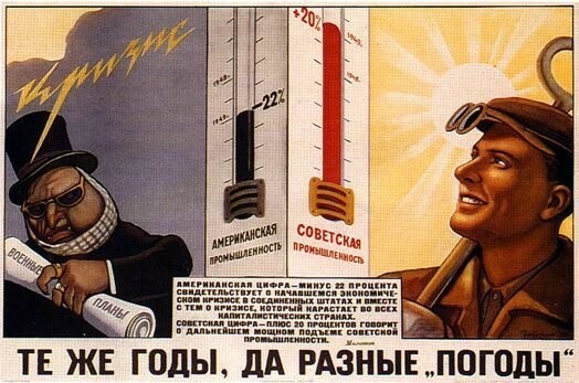 СССР. Как была устроена советская экономика