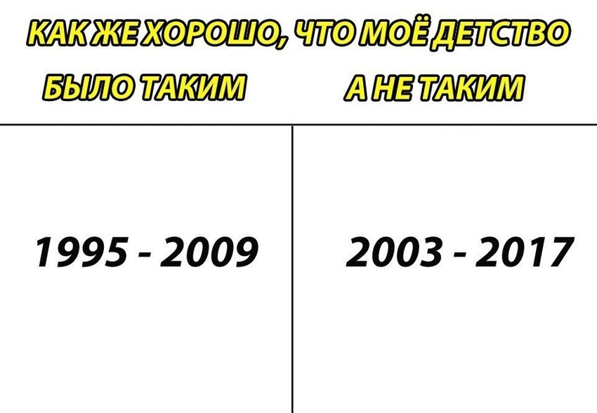 Смешные картинки с надписями от Роман за 14 декабря 2017