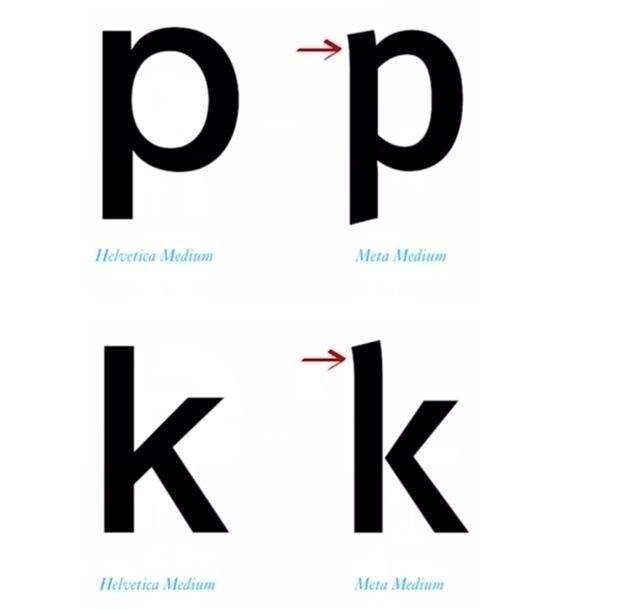 В Helvetica очень ровная, нейтральная буква Р. А в Meta* у вертикальной палочки два обрыва на концах: наверху и внизу.