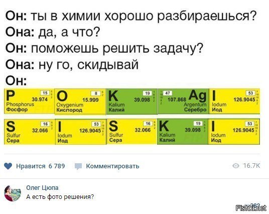 Лайфхакер