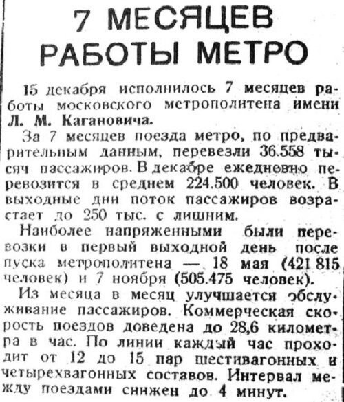 «Гудок», 16 декабря 1935 г.