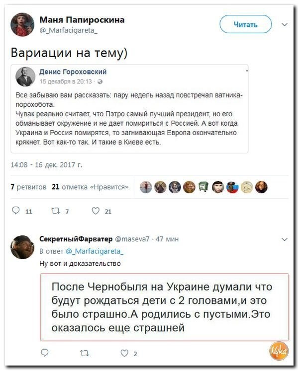 Политические коментарии соцсетей - 346