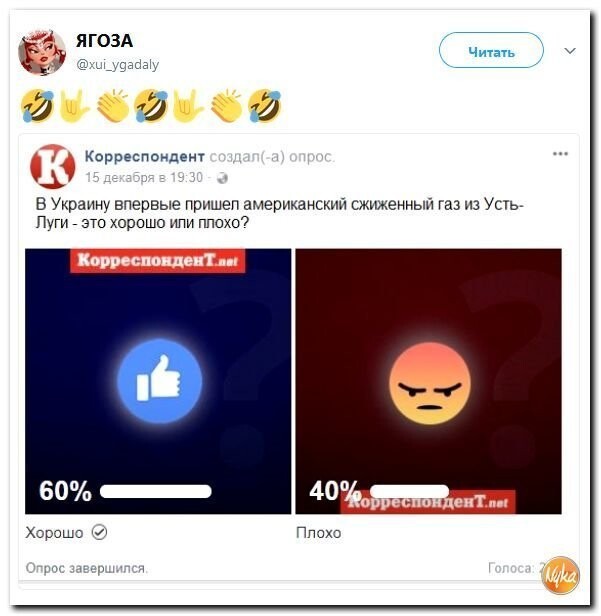 Политические коментарии соцсетей - 346
