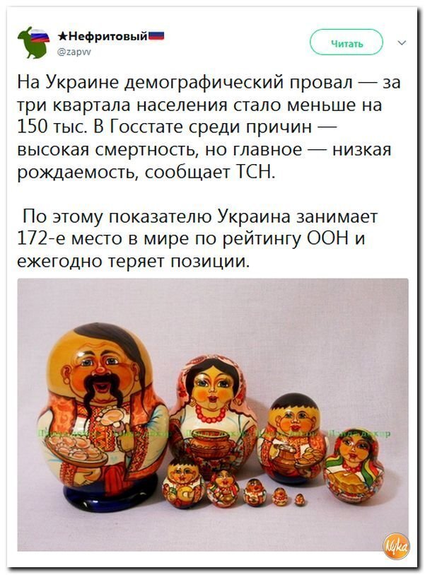 Политические коментарии соцсетей - 346