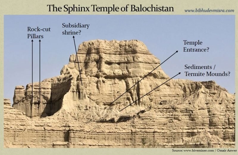 Храм Белуджистанского Сфинкса показывает явные признаки того, что это был искусственный, вырезанный в скале древний  храм.