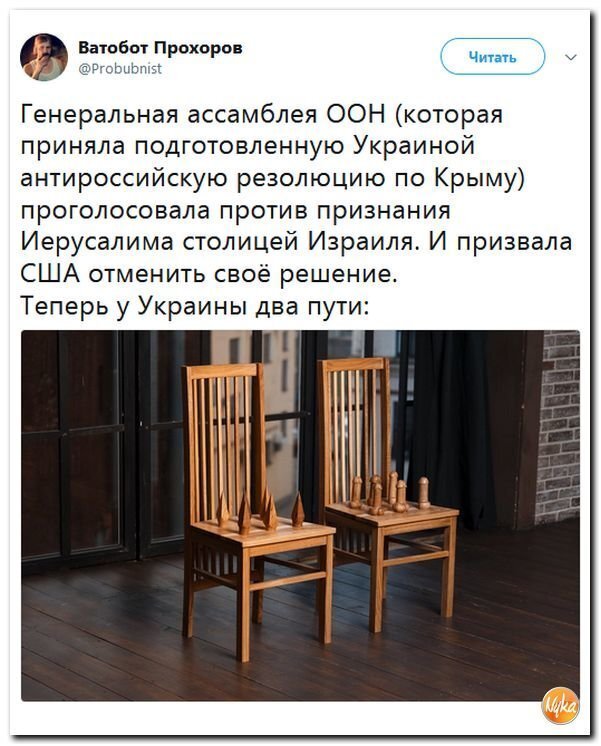 Политические коментарии соцсетей - 352