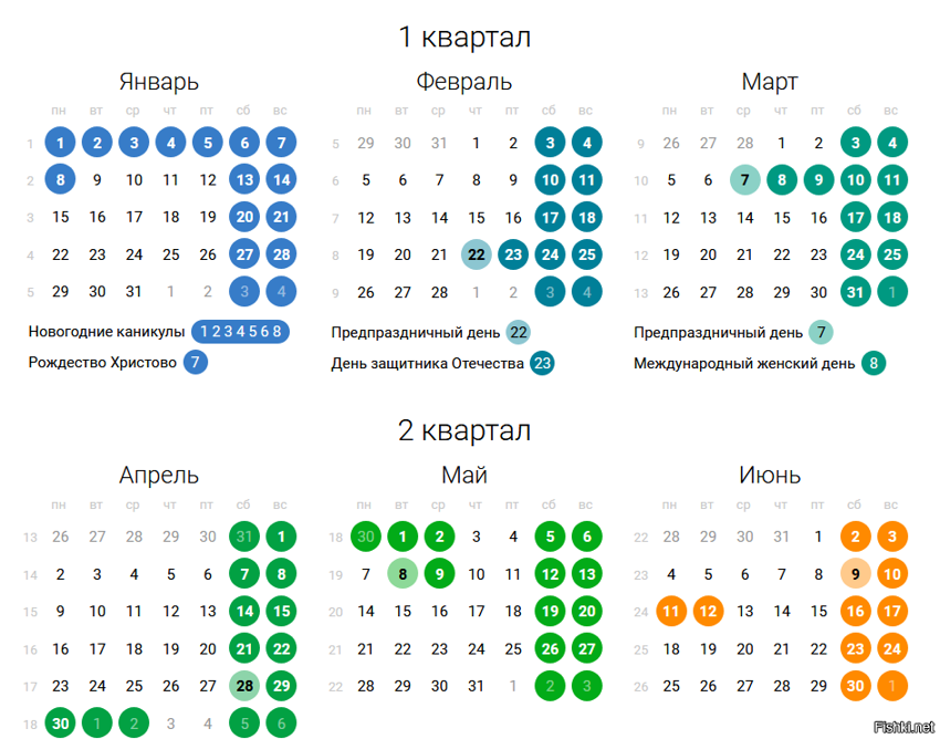 Какой день предпраздничный