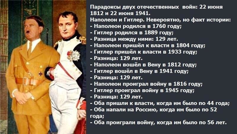 26 декабря - Великий День Победы в Отечественной войне 1812 года