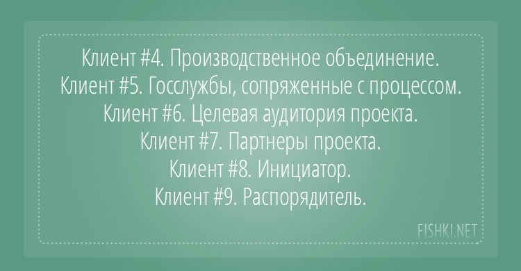 32. Клиенты