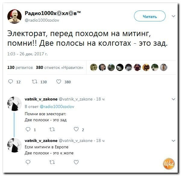 Политические коментарии соцсетей - 357