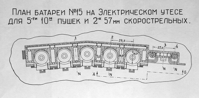 Китайский город русской славы. Часть 3. Пушки Порт-Артура. Батарея «Электрический Утес»