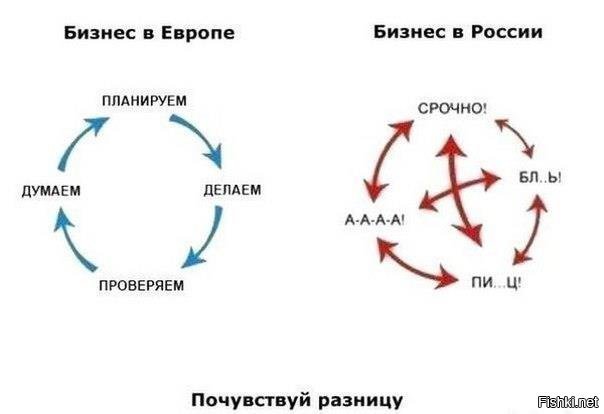 Солянка от 12.01.2018