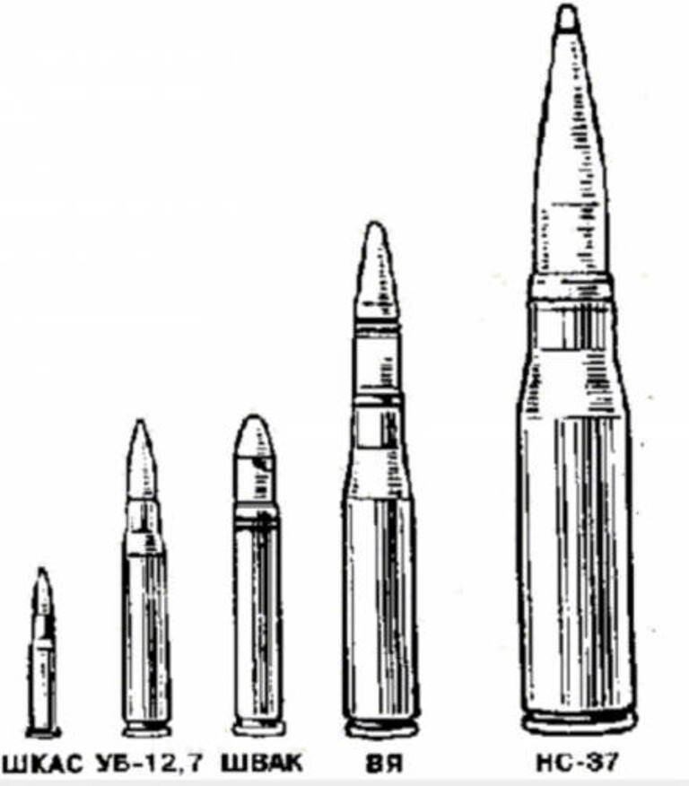 Боеприпасы, используемые в стрелково-пушечном вооружении разных модификаций Ил-2