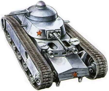 История создания тяжёлого танка Т-35