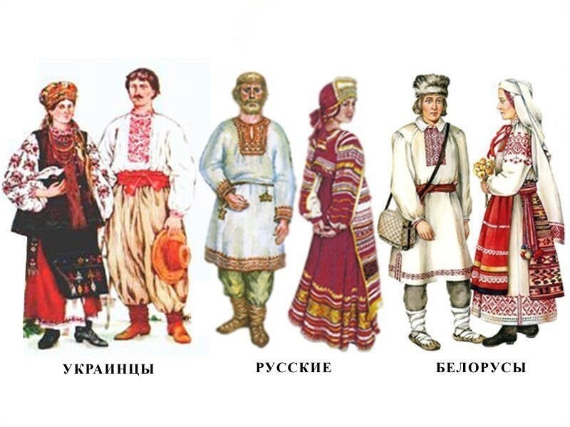 Какие народы звались русскими до русских
