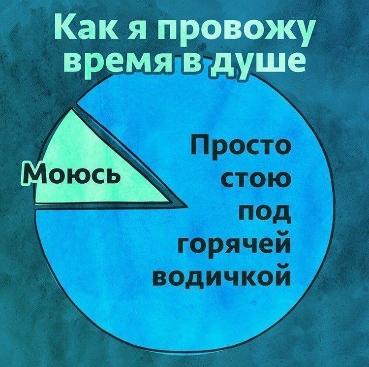 Смешные картинки с надписями от Роман за 19 января 2018