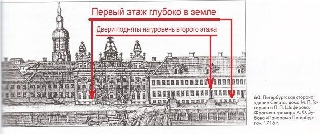 Кто построил Петербург? Часть I